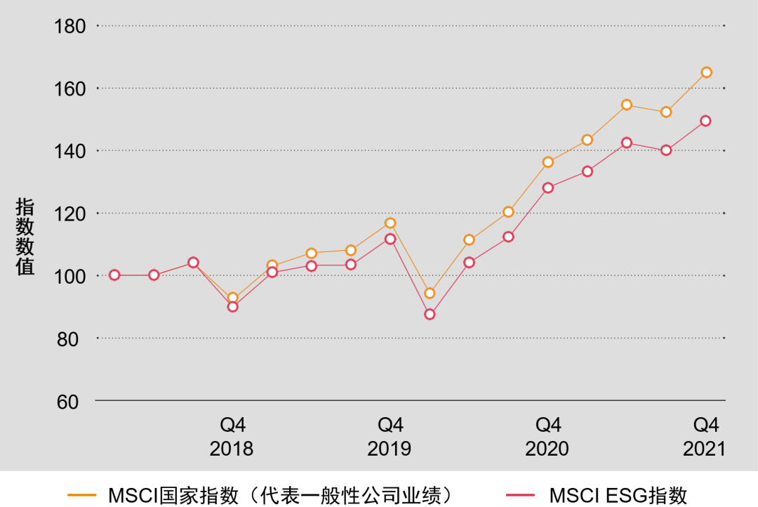 全球礦業轉型加速，財務業績亮眼